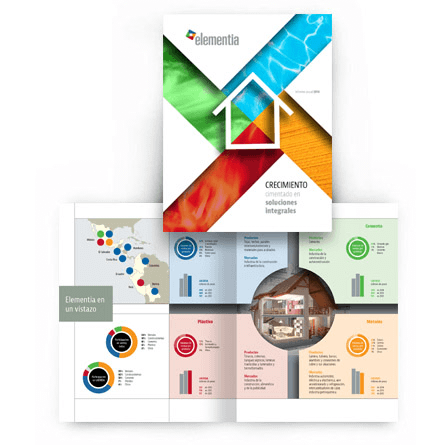 Informe anual Elementia 2014
